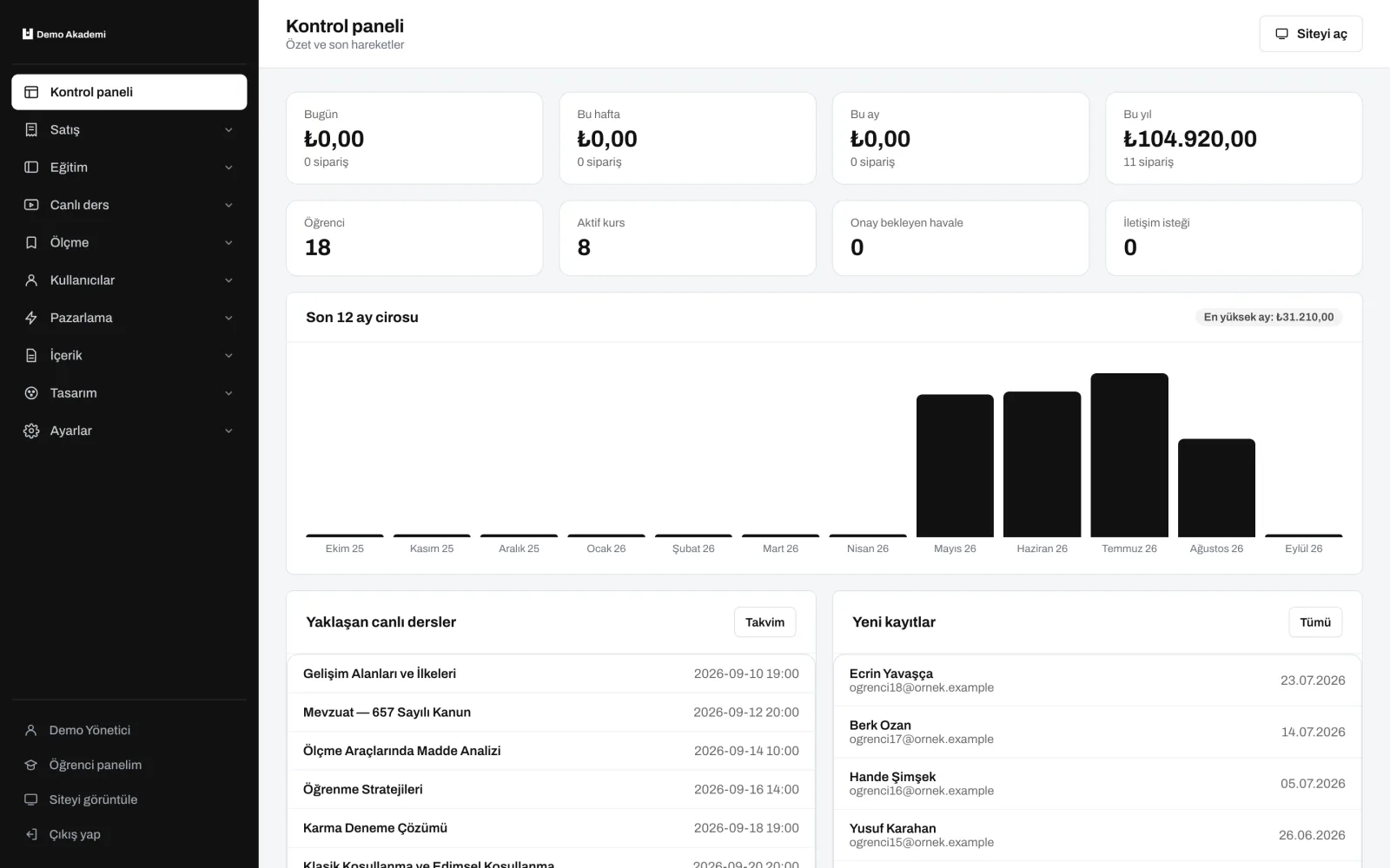 Yönetim paneli — uzem.app ekranı