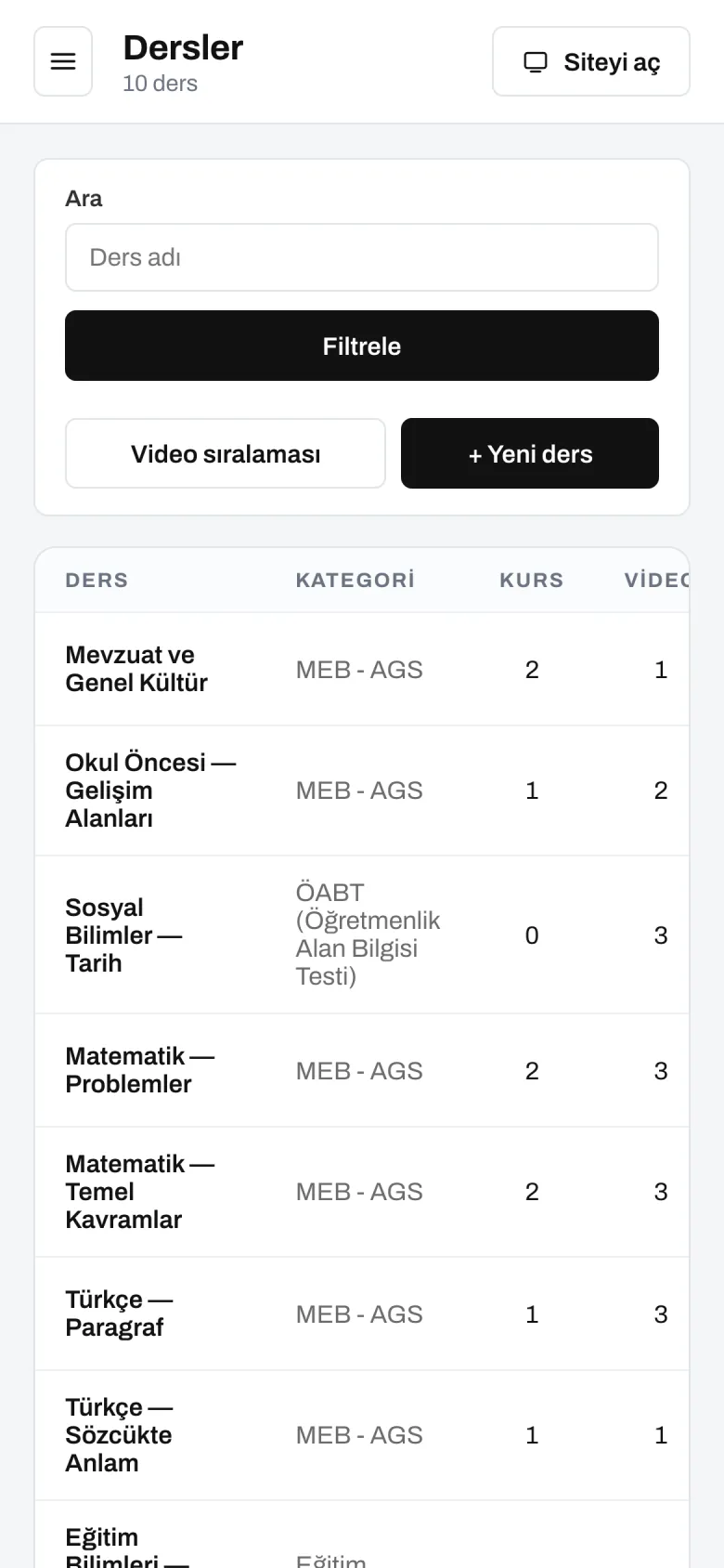 Dersler — telefon görünümü