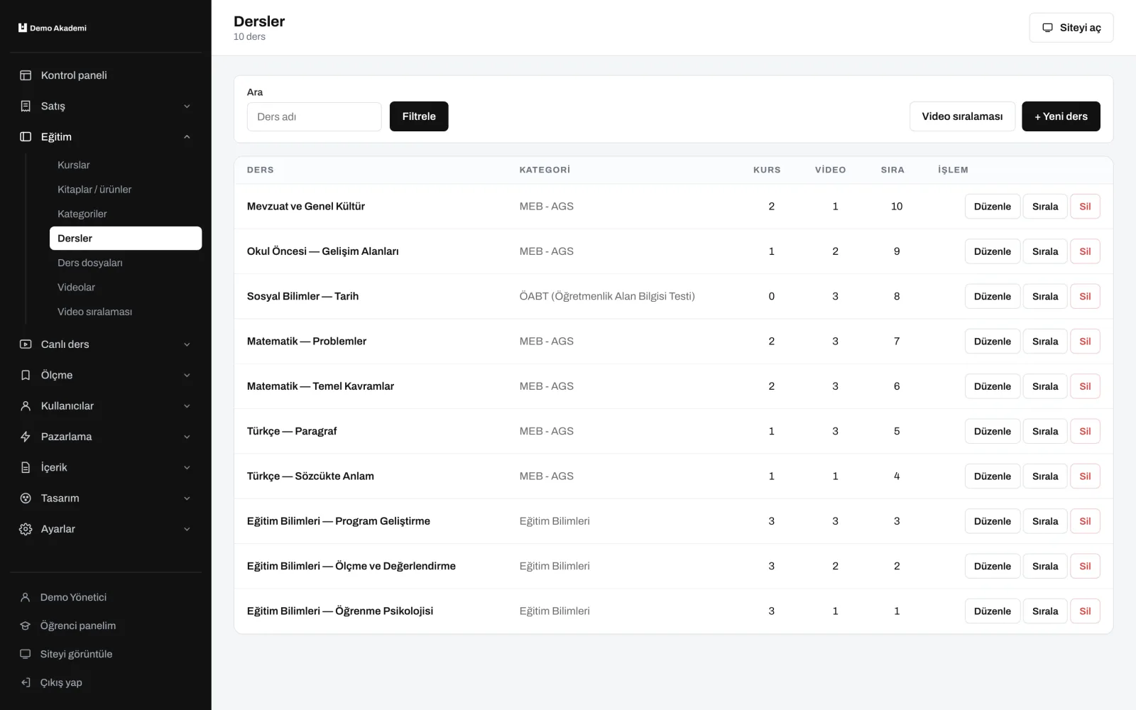 Dersler — uzem.app ekranı