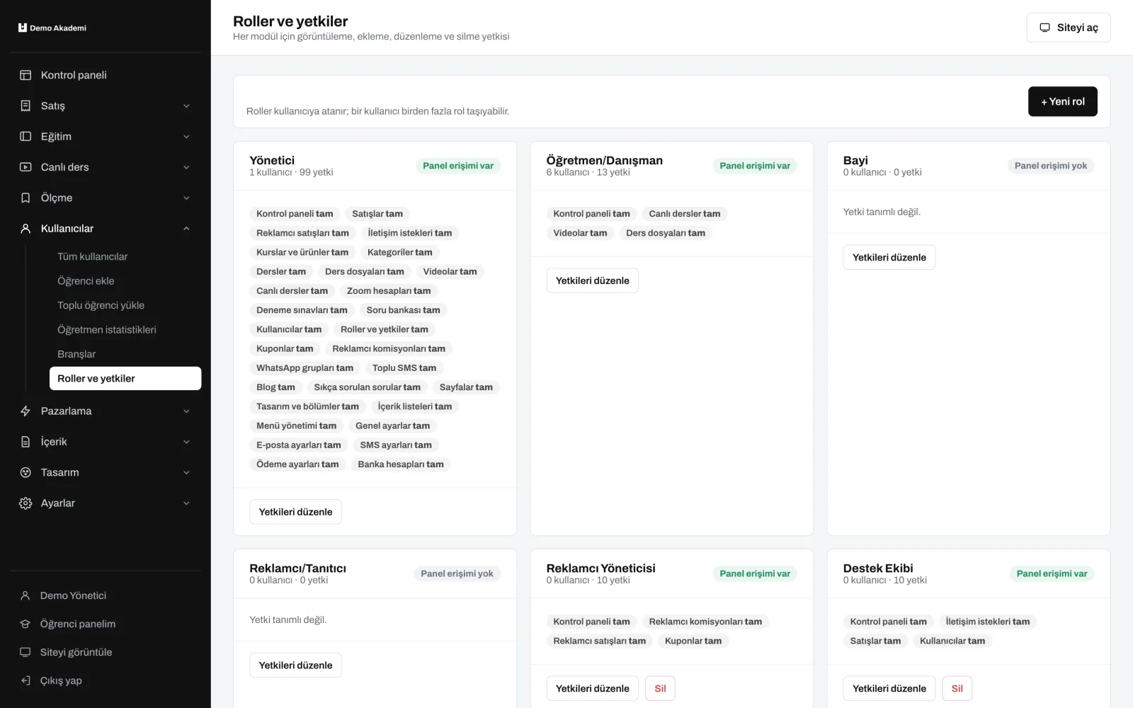 Rol ve yetkiler — uzem.app ekranı